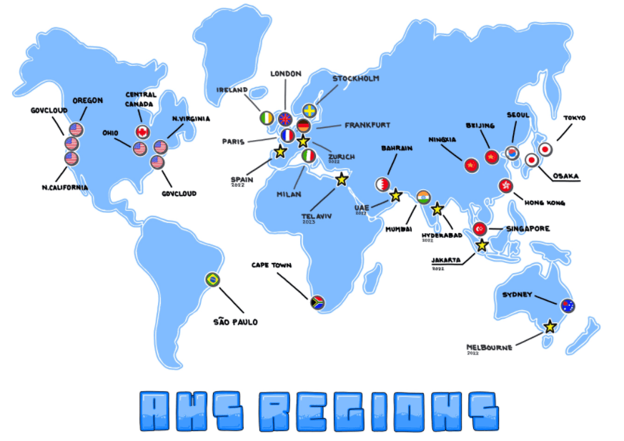 That time Paulie went to Italy