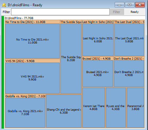 Spacesniffer - A tale from the Droid Crypt